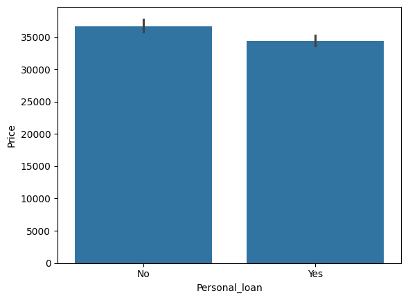 Bar chart comparing average vehicle prices between customers with and without personal loans.