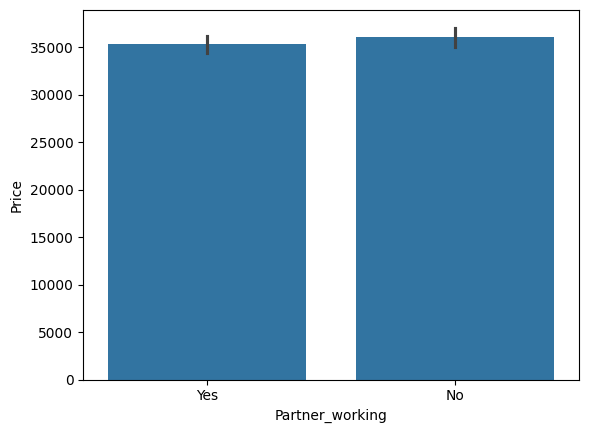 Bar chart comparing average car purchase prices based on whether the customer's partner is working.