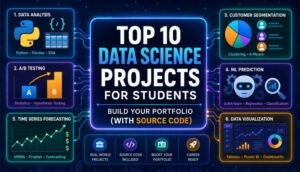 A sleek infographic thumbnail for a blog post titled 'Top 10 Data Science Projects for Students'. It features a central title card surrounded by floating digital icons representing Python coding, machine learning, A/B testing, and customer segmentation projects, using an AI-inspired blue and purple color scheme.