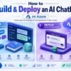 A detailed technical infographic illustrating the step-by-step process of how to build and deploy an AI chatbot on Microsoft Azure. The graphic separates the workflow into a 'BUILD' phase (Azure OpenAI, Python, System Prompts) and a 'DEPLOY' phase (Azure App Service, Secure Deployment, Live Chatbot), optimized for tech learning.